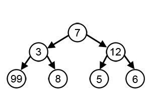 Animated diagram showing a greedy search path through a tree of numbered nodes